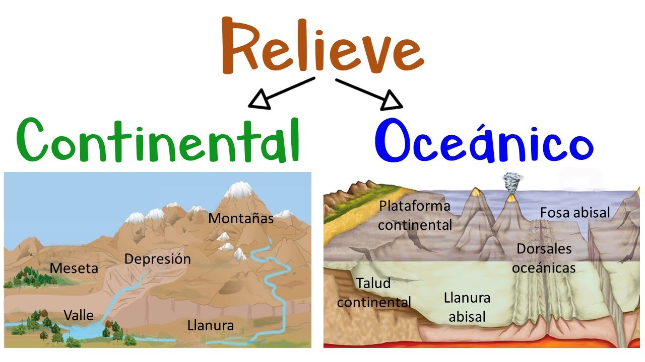 densidad de la corteza continental