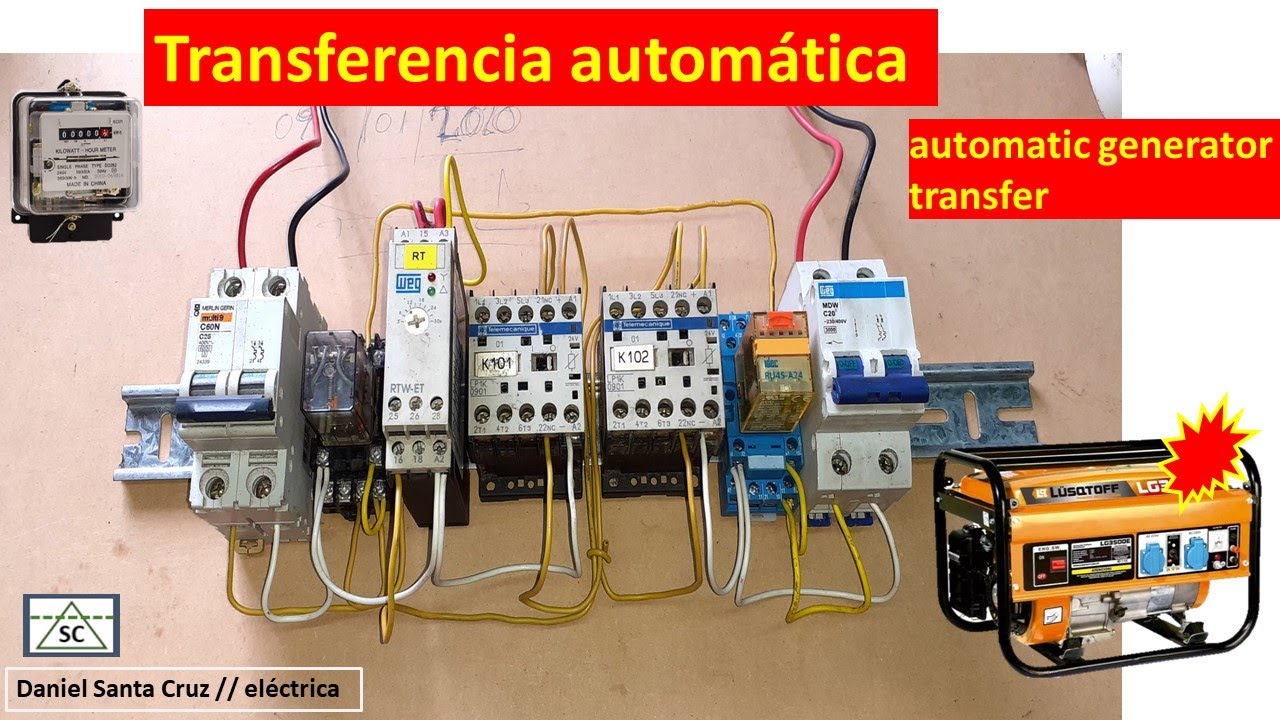 esquema de transferencia de energia