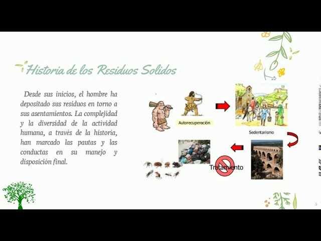 historia de los desechos solidos