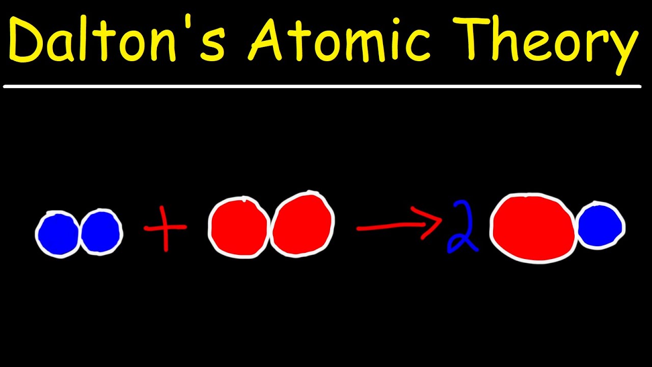 john dalton foundations of the molecular theory