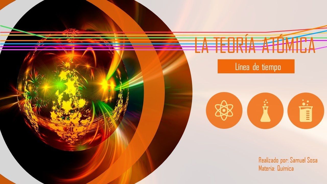 linea del tiempo de la historia de los atomos
