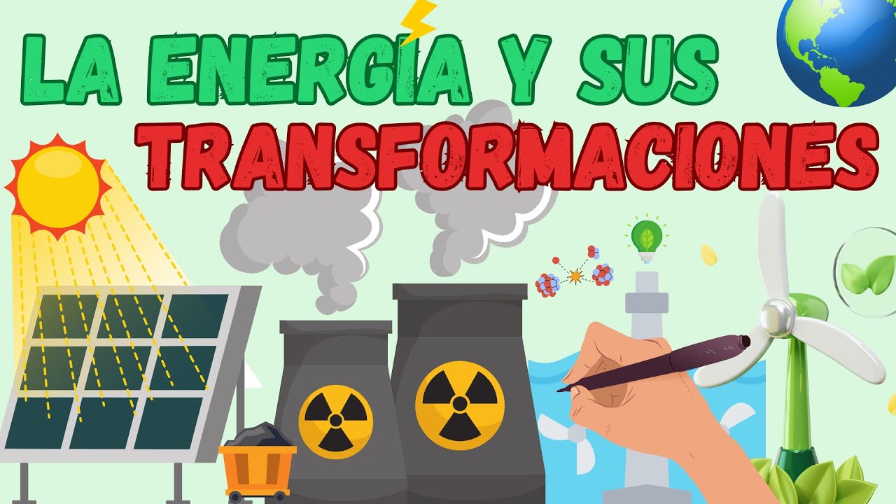 manifestaciones y transformaciones de la energía
