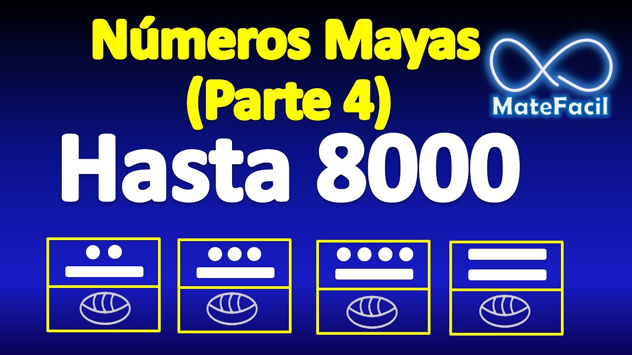 numeracion maya del 1 al 8000
