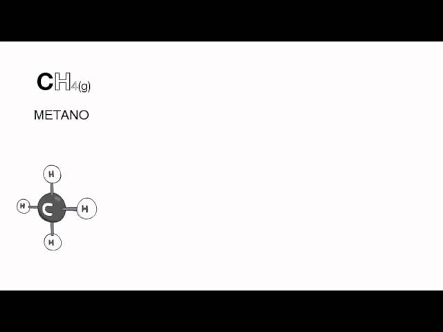 temperatura de combustion del metano